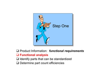  Product Information: functional requirements
 Functional analysis
 Identify parts that can be standardized
 Determine part count efficiencies
Step One
 