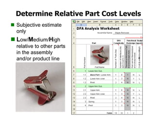 Determine Relative Part Cost Levels
 Subjective estimate
only
 Low/Medium/High
relative to other parts
in the assembly
and/or product line
 