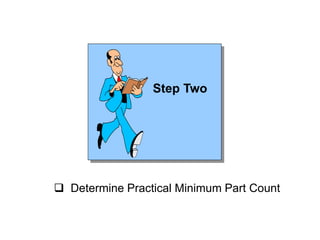 Step Two
 Determine Practical Minimum Part Count
 