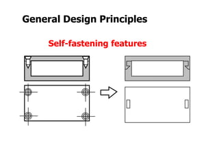 General Design Principles
Self-fastening features
 