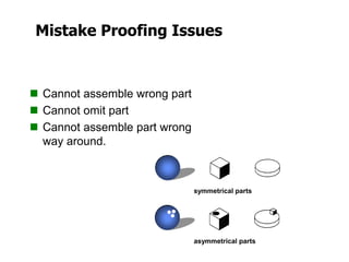 Mistake Proofing Issues
 Cannot assemble wrong part
 Cannot omit part
 Cannot assemble part wrong
way around.
symmetrical parts
asymmetrical parts
 