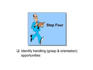 Step Four
 Identify handling (grasp & orientation)
opportunities
 