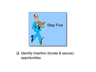 Step Five
 Identify insertion (locate & secure)
opportunities
 