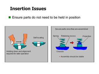 Insertion Issues
 Ensure parts do not need to be held in position
 