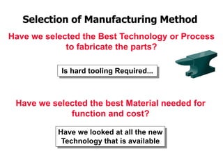 Have we selected the Best Technology or Process
to fabricate the parts?
Is hard tooling Required...
Selection of Manufacturing Method
Have we selected the best Material needed for
function and cost?
Have we looked at all the new
Technology that is available
 