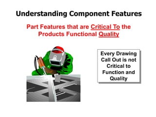 Part Features that are Critical To the
Products Functional Quality
Every Drawing
Call Out is not
Critical to
Function and
Quality
Understanding Component Features
 