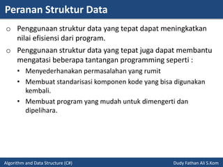 Peranan Struktur Data
Algorithm and Data Structure (C#) Dudy Fathan Ali S.Kom
o Penggunaan struktur data yang tepat dapat meningkatkan
nilai efisiensi dari program.
o Penggunaan struktur data yang tepat juga dapat membantu
mengatasi beberapa tantangan programming seperti :
• Menyederhanakan permasalahan yang rumit
• Membuat standarisasi komponen kode yang bisa digunakan
kembali.
• Membuat program yang mudah untuk dimengerti dan
dipelihara.
 