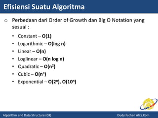 Efisiensi Suatu Algoritma
Algorithm and Data Structure (C#) Dudy Fathan Ali S.Kom
o Perbedaan dari Order of Growth dan Big O Notation yang
sesuai :
• Constant – O(1)
• Logarithmic – O(log n)
• Linear – O(n)
• Loglinear – O(n log n)
• Quadratic – O(n2)
• Cubic – O(n3)
• Exponential – O(2n), O(10n)
 