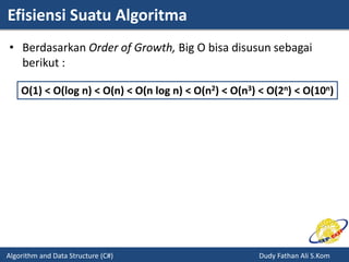 Efisiensi Suatu Algoritma
Algorithm and Data Structure (C#) Dudy Fathan Ali S.Kom
• Berdasarkan Order of Growth, Big O bisa disusun sebagai
berikut :
O(1) < O(log n) < O(n) < O(n log n) < O(n2) < O(n3) < O(2n) < O(10n)
 