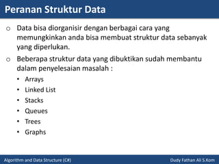 Peranan Struktur Data
Algorithm and Data Structure (C#) Dudy Fathan Ali S.Kom
o Data bisa diorganisir dengan berbagai cara yang
memungkinkan anda bisa membuat struktur data sebanyak
yang diperlukan.
o Beberapa struktur data yang dibuktikan sudah membantu
dalam penyelesaian masalah :
• Arrays
• Linked List
• Stacks
• Queues
• Trees
• Graphs
 