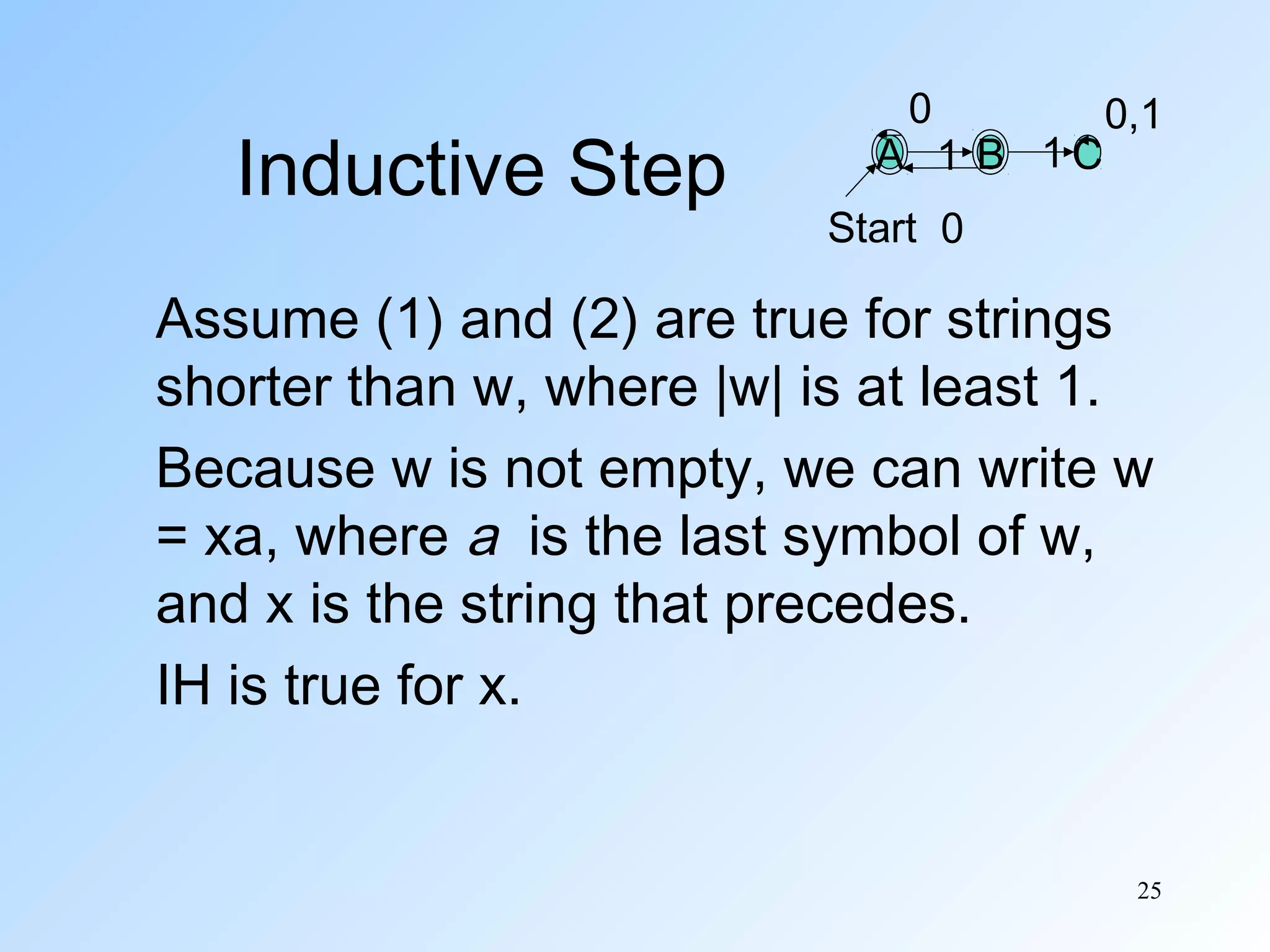 Inductive Step

0

A 1 B 1C

0,1

Start 0

Assume (1) and (2) are true for strings
shorter than w, where |w| is at least 1.
Because w is not empty, we can write w
= xa, where a is the last symbol of w,
and x is the string that precedes.
IH is true for x.

25

 