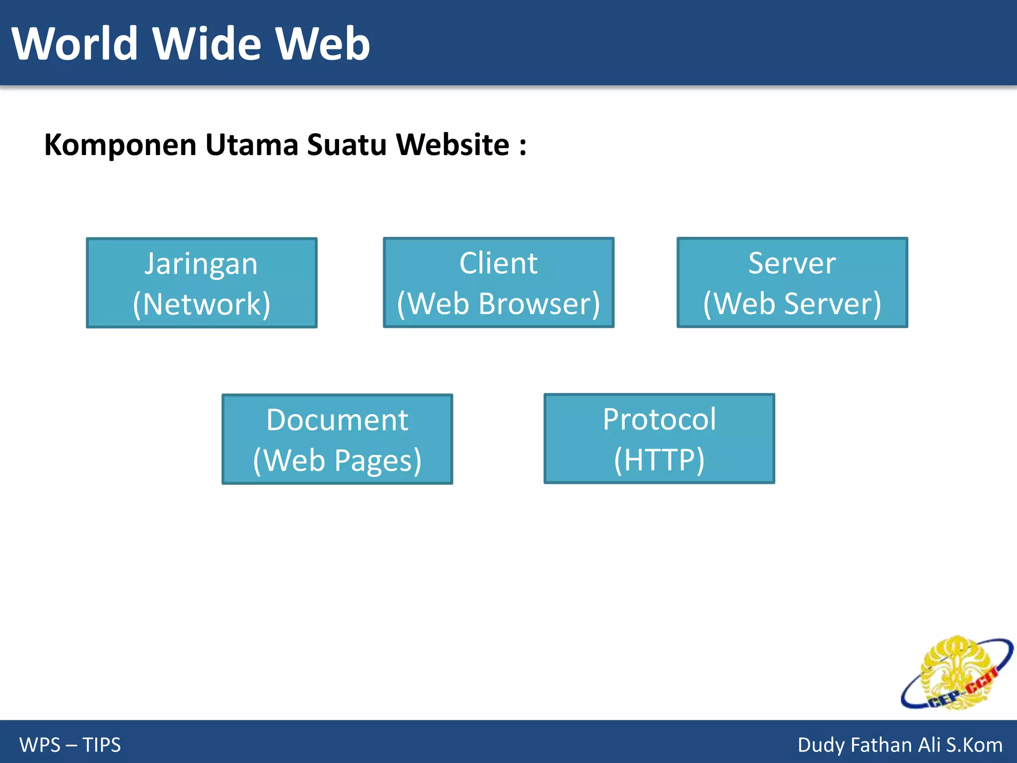 World Wide Web
WPS – TIPS Dudy Fathan Ali S.Kom
Komponen Utama Suatu Website :
Jaringan
(Network)
Client
(Web Browser)
Server
(Web Server)
Document
(Web Pages)
Protocol
(HTTP)
 
