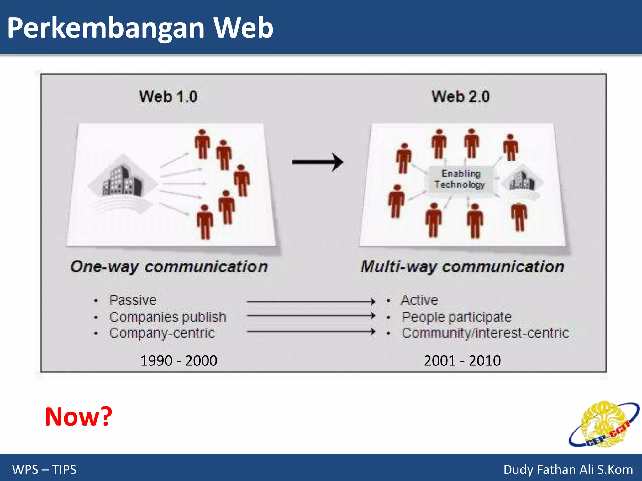 Perkembangan Web
WPS – TIPS Dudy Fathan Ali S.Kom
Now?
1990 - 2000 2001 - 2010
 