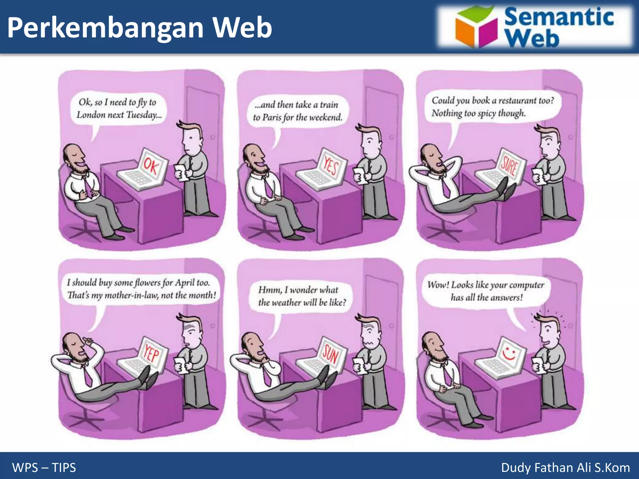 Perkembangan Web
WPS – TIPS Dudy Fathan Ali S.Kom
 