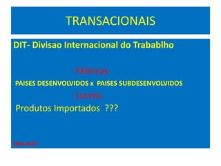 TRANSACIONAIS
DIT- Divisao Internacional do Trabablho
Fábricas-
PAISES DESENVOLVIDOS x PAISES SUBDESENVOLVIDOS
Lucros
Produtos Importados ???
MBA-FAAT
 