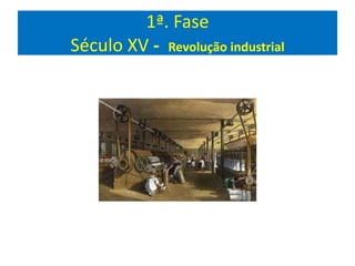 1ª. Fase
Século XV - Revolução industrial
 