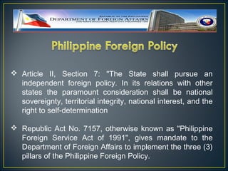  Article II, Section 7: "The State shall pursue an
  independent foreign policy. In its relations with other
  states the paramount consideration shall be national
  sovereignty, territorial integrity, national interest, and the
  right to self-determination

 Republic Act No. 7157, otherwise known as "Philippine
  Foreign Service Act of 1991", gives mandate to the
  Department of Foreign Affairs to implement the three (3)
  pillars of the Philippine Foreign Policy.
 