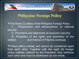 The three (3) pillars of the Philippine Foreign Policy
   1.    Preservation and enhancement of national
security
   2. Promotion and attainment of economic security
   3. Protection of the rights and promotion of the
welfare         and interest of Filipinos overseas.

These pillars overlap and cannot be considered apart
from each other. Together with the eight (8) foreign
policy realities outlined by the President, they reinforce
each other and must be addressed as one whole.
 