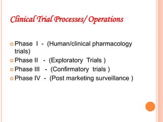 Clinical Trial Processes/ Operations
 Phase I - (Human/clinical pharmacology
trials)
 Phase II - (Exploratory Trials )
 Phase III - (Confirmatory trials )
 Phase IV - (Post marketing surveillance )
 