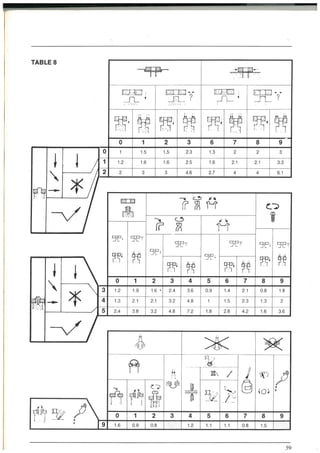 Design for Product Assembly#3 | PDF