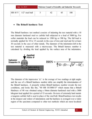 July 14, 2015 Pakistan Council of Scientific and Industrial Research
School of Chemical & Material Engineering, NUST, Islamabad 30
HR 45 Y 1/2" steel ball 3 42 45 100
 The Brinell hardness Test
The Brinell hardness test method consists of indenting the test material with a 10
mm diameter hardened steel or carbide ball subjected to a load of 3000 kg. For
softer materials the load can be reduced to 1500 kg or 500 kg. The full load is
normally applied for 10 to 15 seconds in the case of iron and steel and for at least
30 seconds in the case of other metals. The diameter of the indentation left in the
test material is measured with a microscope. The Brinell harness number is
calculated by dividing the load applied by the surface area of the indentation.
The diameter of the impression ‘d1’ is the average of two readings at right angles
and the use of a Brinell hardness number table can simplify the determination of
the Brinell hardness. A properly written Brinell hardness number reveals the test
conditions, and looks like this, "80 HB 10/3000/15" which means that a Brinell
Hardness of 80 was obtained using a 10mm diameter hardened steel with a 3000
kilogram load applied for a period of 15 seconds. On tests of extremely hard metals
a tungsten carbide ball is used in place of the steel ball. Brinell hardness test results
in the deepest and widest of indentations and the hardness is averaged over a wider
region of the specimen compared to other test methods which are more localized
 