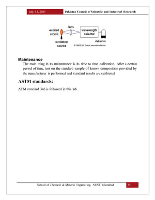 July 14, 2015 Pakistan Council of Scientific and Industrial Research
School of Chemical & Material Engineering, NUST, Islamabad 35
Maintenance
The main thing in its maintenance is its time to time calibration. After a certain
period of time, test on the standard sample of known composition provided by
the manufacturer is performed and standard results are calibrated
ASTM standards:
ATM standard 346 is followed in this lab.
 
