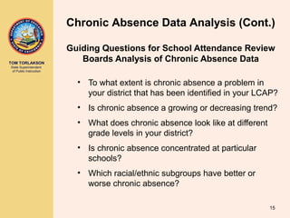 TOM TORLAKSON
State Superintendent
of Public Instruction
Guiding Questions for School Attendance Review
Boards Analysis of Chronic Absence Data
• To what extent is chronic absence a problem in
your district that has been identified in your LCAP?
• Is chronic absence a growing or decreasing trend?
• What does chronic absence look like at different
grade levels in your district?
• Is chronic absence concentrated at particular
schools?
• Which racial/ethnic subgroups have better or
worse chronic absence?
Chronic Absence Data Analysis (Cont.)
15
 