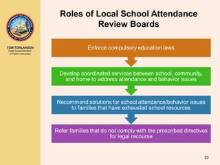 TOM TORLAKSON
State Superintendent
of Public Instruction
Roles of Local School Attendance
Review Boards
23
 