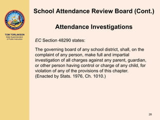 TOM TORLAKSON
State Superintendent
of Public Instruction
Attendance Investigations
EC Section 48290 states:
The governing board of any school district, shall, on the
complaint of any person, make full and impartial
investigation of all charges against any parent, guardian,
or other person having control or charge of any child, for
violation of any of the provisions of this chapter.
(Enacted by Stats. 1976, Ch. 1010.)
28
School Attendance Review Board (Cont.)
 