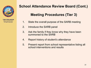 TOM TORLAKSON
State Superintendent
of Public Instruction 1. State the overall purpose of the SARB meeting
2. Introduce the SARB panel
3. Ask the family if they know why they have been
summoned to the SARB
4. Report history of student’s attendance
5. Present report from school representative listing all
school interventions and results
31
School Attendance Review Board (Cont.)
Meeting Procedures (Tier 3)
 