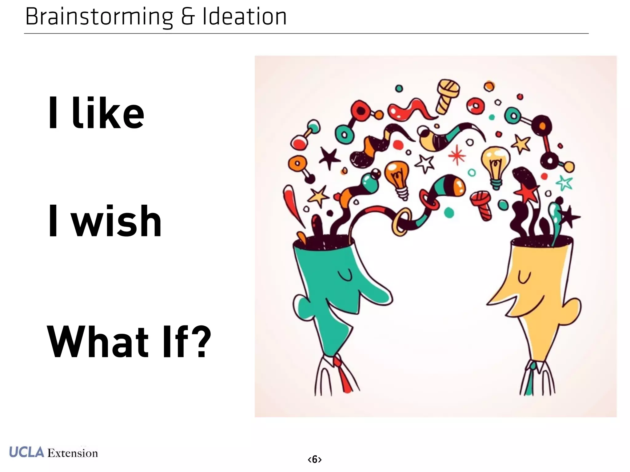 Brainstorming & Ideation 
<6> 
I like 
I wish 
What If? 
 
