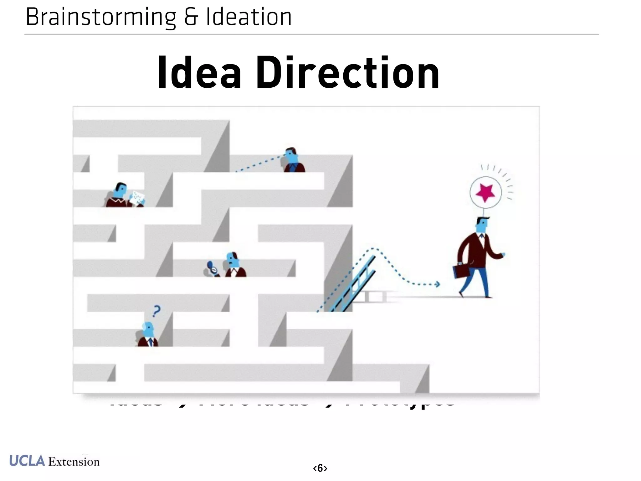 Brainstorming & Ideation 
Idea Direction 
Ideas > More ideas > Prototypes 
<6> 
 