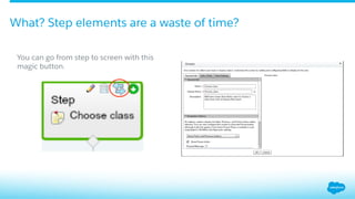 What? Step elements are a waste of time?
You can go from step to screen with this
magic button.
 
