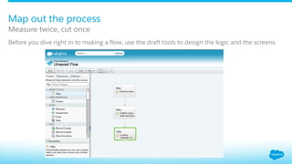 ​ Before you dive right in to making a ﬂow, use the draft tools to design the logic and the screens.
Measure twice, cut once
Map out the process
 