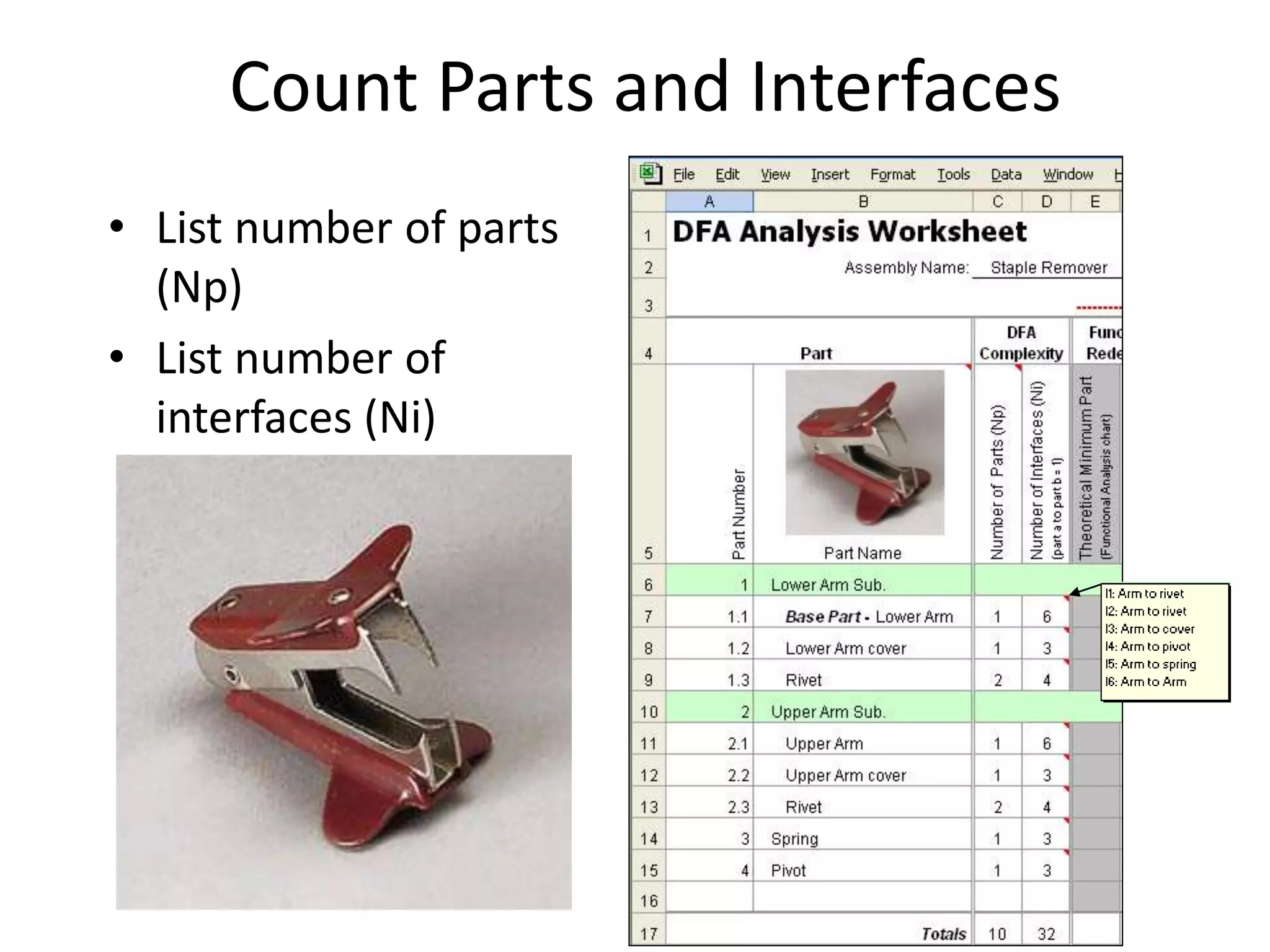 Count Parts and Interfaces
• List number of parts
(Np)
• List number of
interfaces (Ni)
 