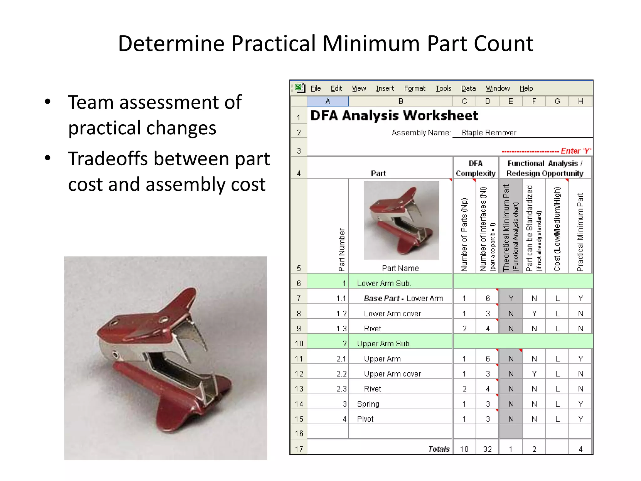 Determine Practical Minimum Part Count
• Team assessment of
practical changes
• Tradeoffs between part
cost and assembly cost
 