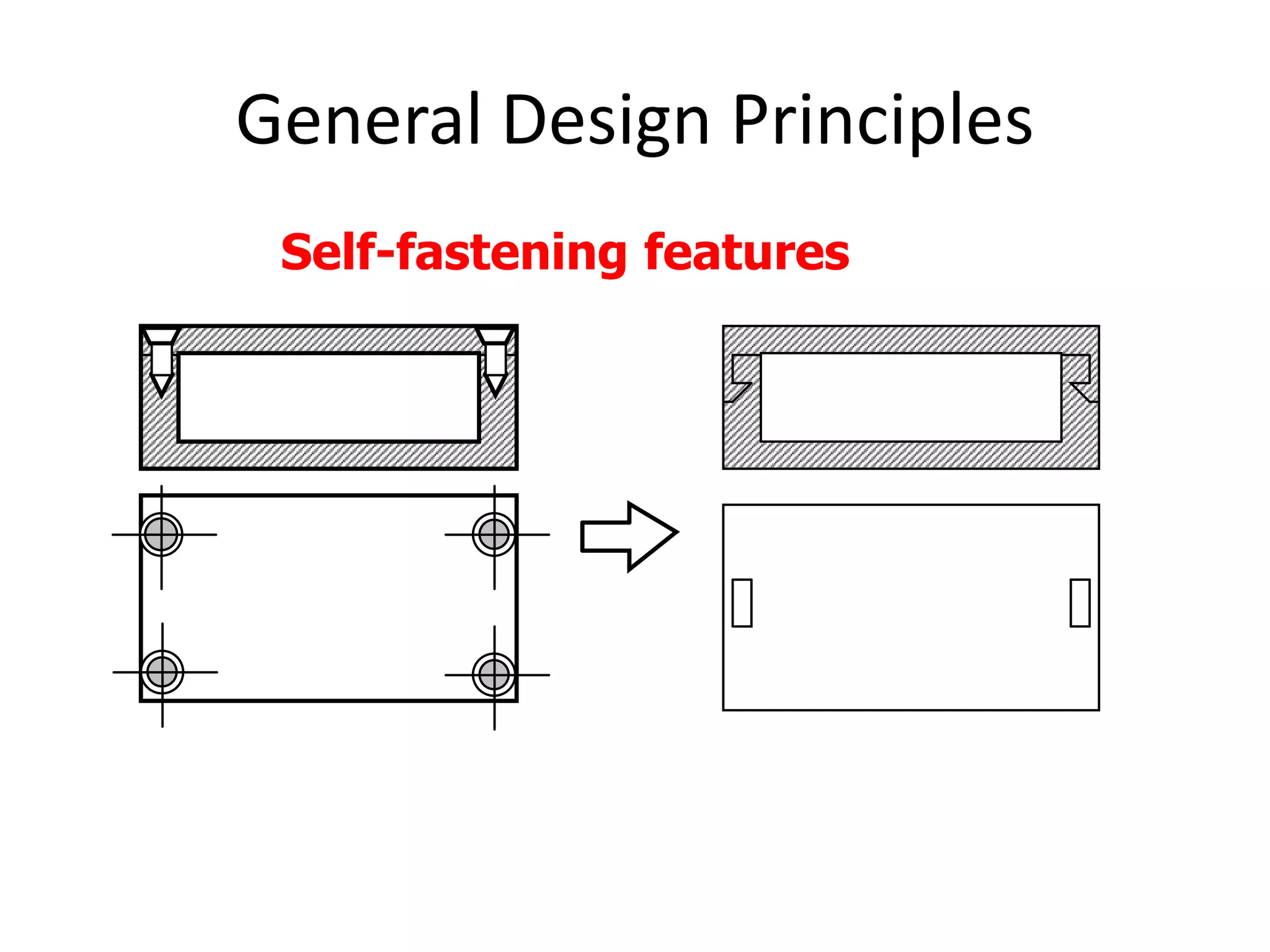 General Design Principles
Self-fastening features
 