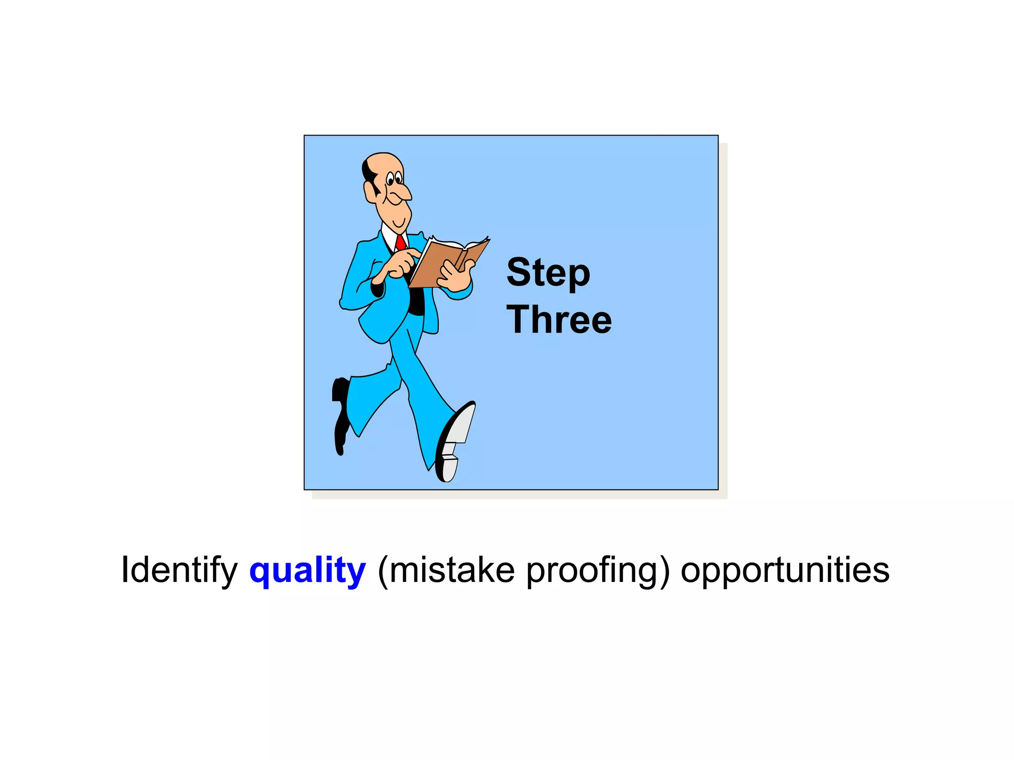 Step
Three
Identify quality (mistake proofing) opportunities
 