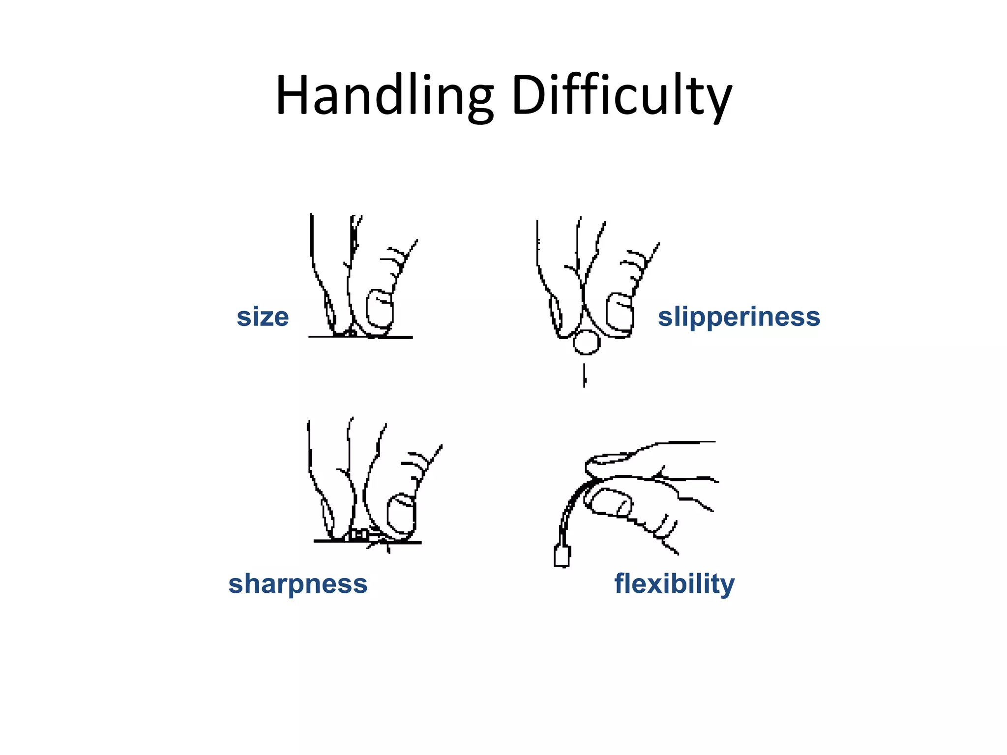 Handling Difficulty
size slipperiness
sharpness flexibility
 