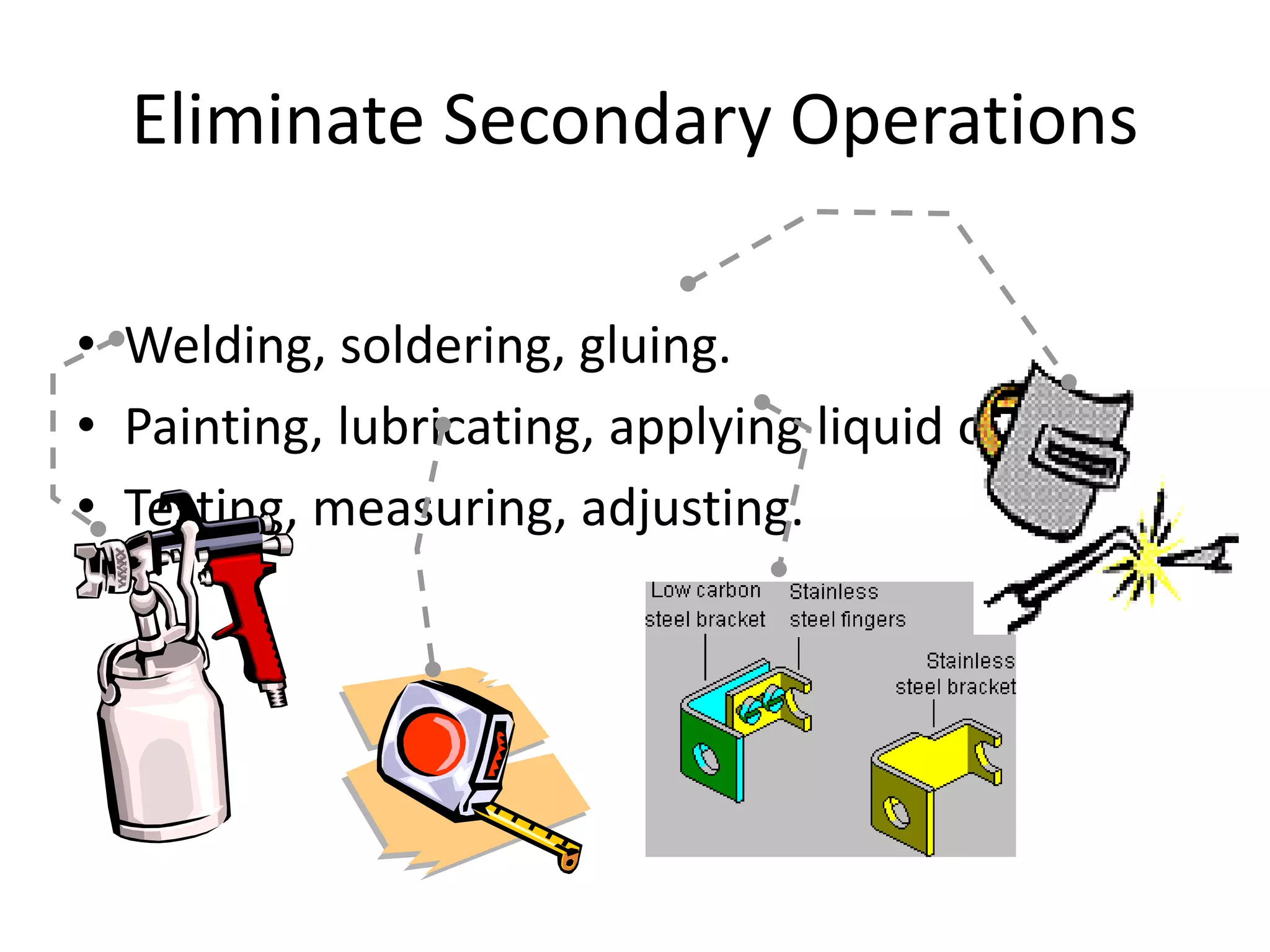 Eliminate Secondary Operations
• Welding, soldering, gluing.
• Painting, lubricating, applying liquid or gas.
• Testing, measuring, adjusting.
 