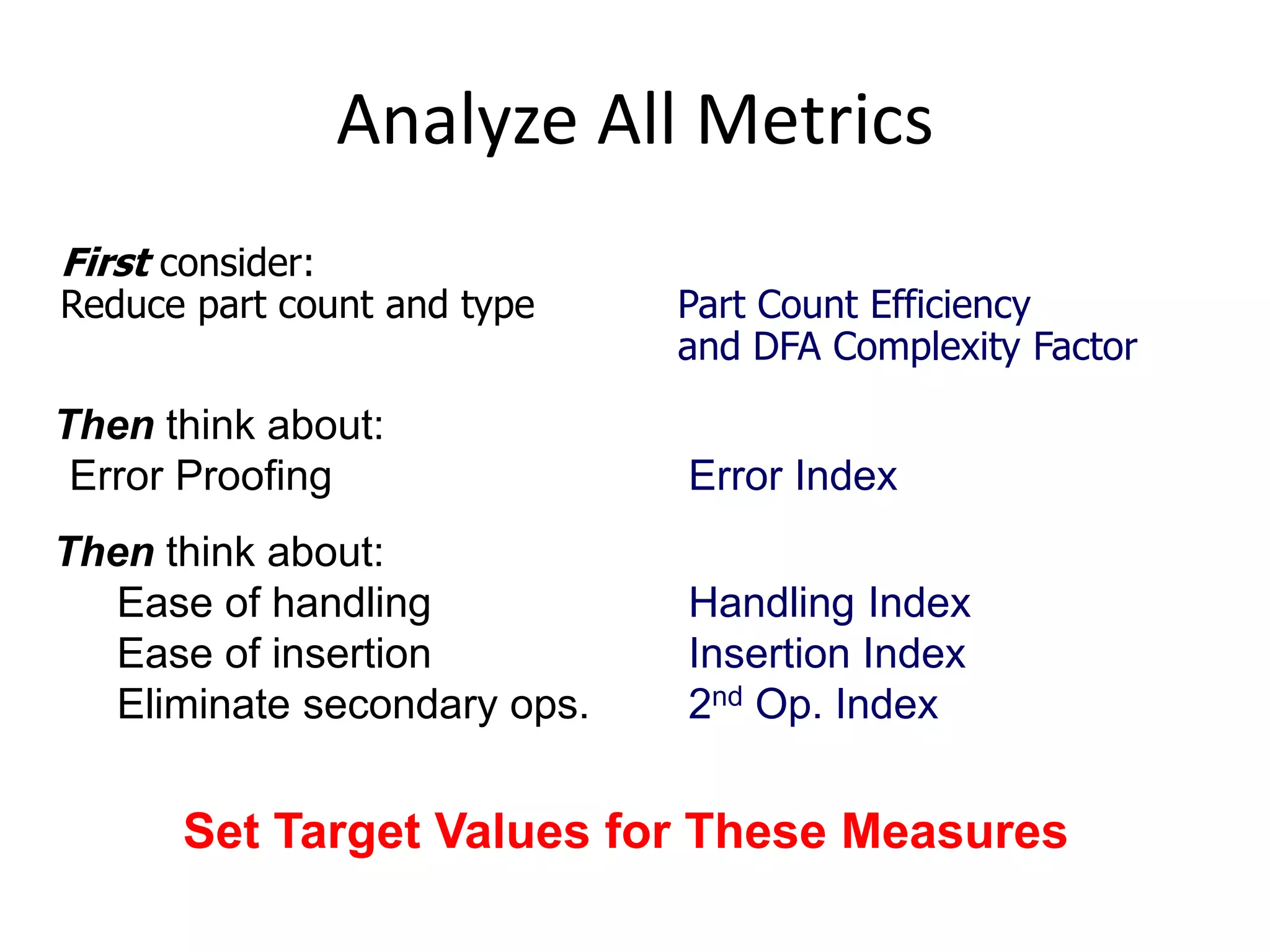 Analyze All Metrics
First consider:
Reduce part count and type Part Count Efficiency
and DFA Complexity Factor
Then think about:
Error Proofing Error Index
Then think about:
Ease of handling Handling Index
Ease of insertion Insertion Index
Eliminate secondary ops. 2nd Op. Index
Set Target Values for These Measures
 
