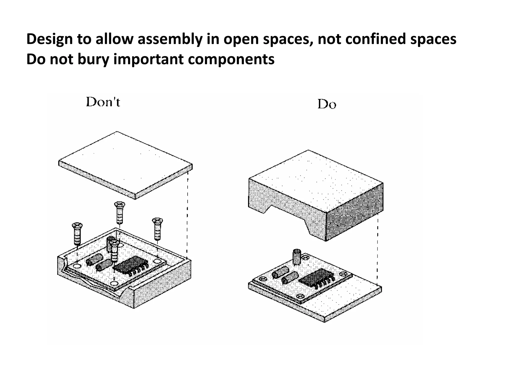 Design to allow assembly in open spaces, not confined spaces
Do not bury important components
 