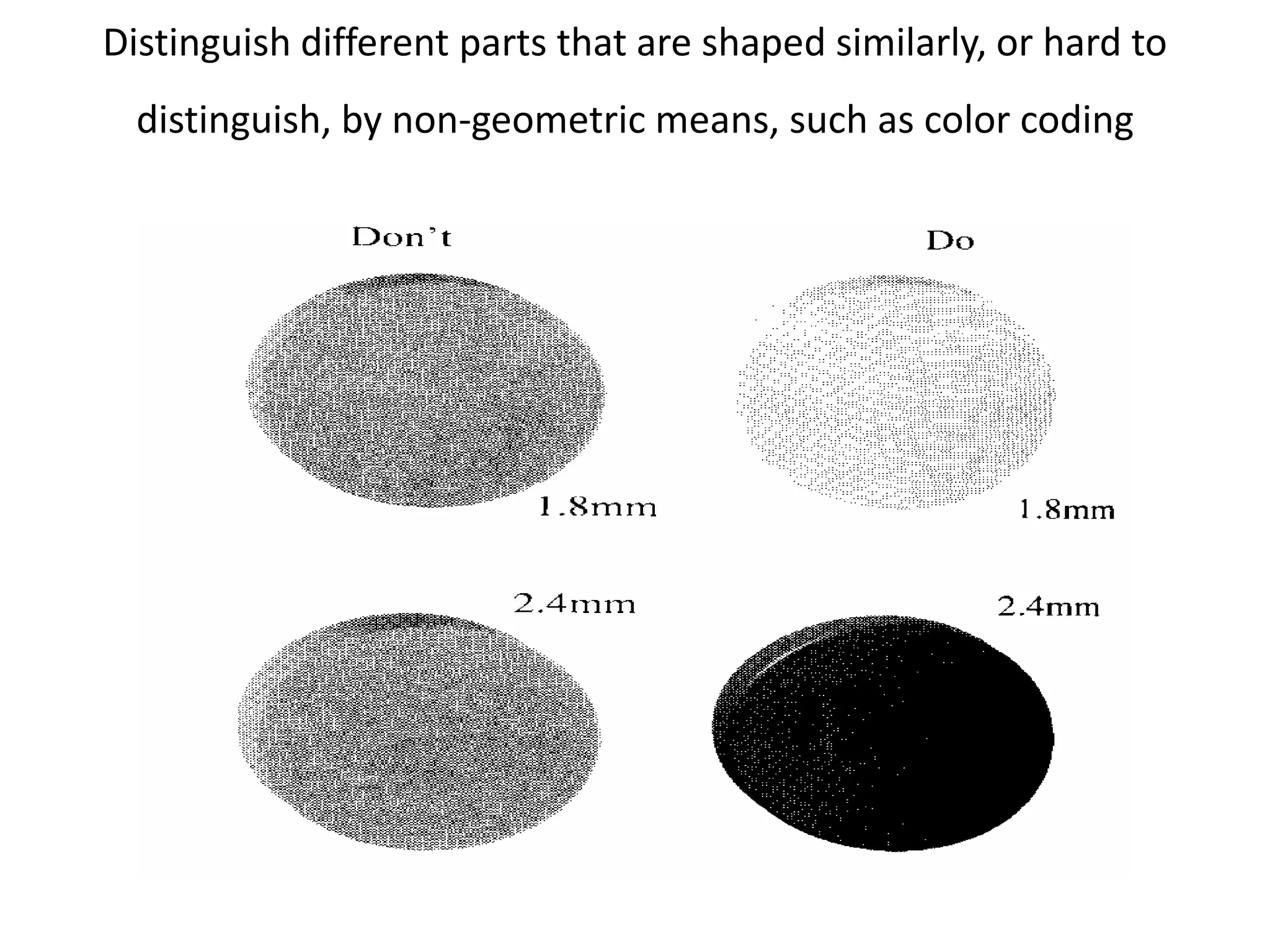 Distinguish different parts that are shaped similarly, or hard to
distinguish, by non-geometric means, such as color coding
 