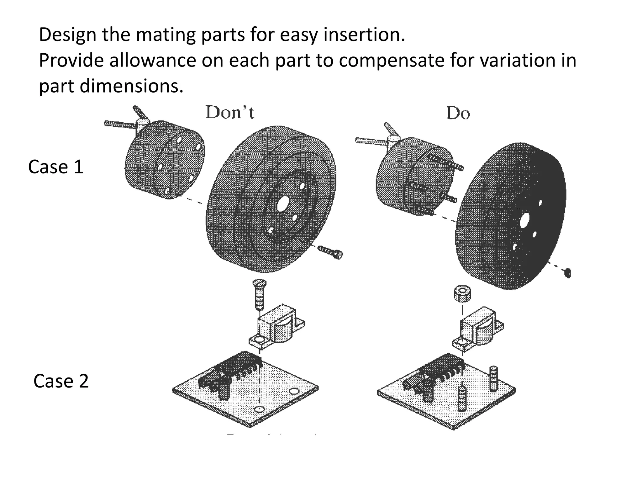 Design the mating parts for easy insertion.
Provide allowance on each part to compensate for variation in
part dimensions.
Case 1
Case 2
 