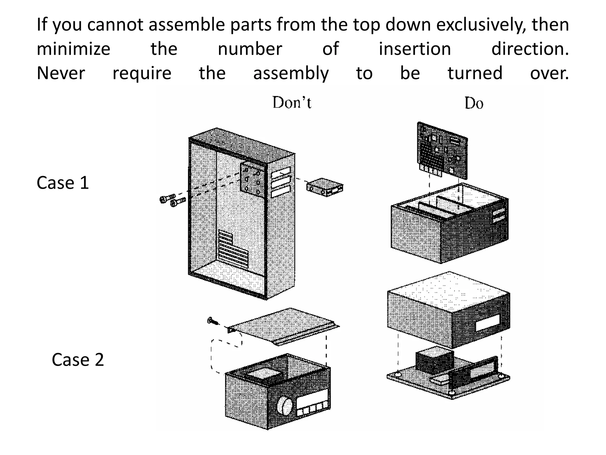 If you cannot assemble parts from the top down exclusively, then
minimize the number of insertion direction.
Never require the assembly to be turned over.
Case 1
Case 2
 