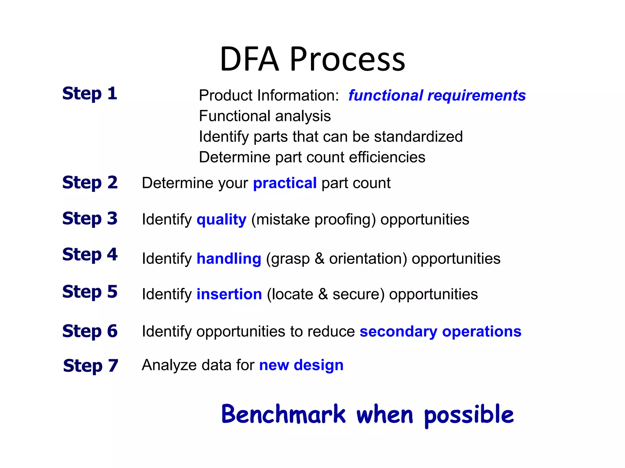 DFA Process
Product Information: functional requirements
Functional analysis
Identify parts that can be standardized
Determine part count efficiencies
Step 2
Step 1
Analyze data for new design
Step 3
Identify handling (grasp & orientation) opportunitiesStep 4
Identify insertion (locate & secure) opportunitiesStep 5
Step 6 Identify opportunities to reduce secondary operations
Identify quality (mistake proofing) opportunities
Benchmark when possible
Determine your practical part count
Step 7
 