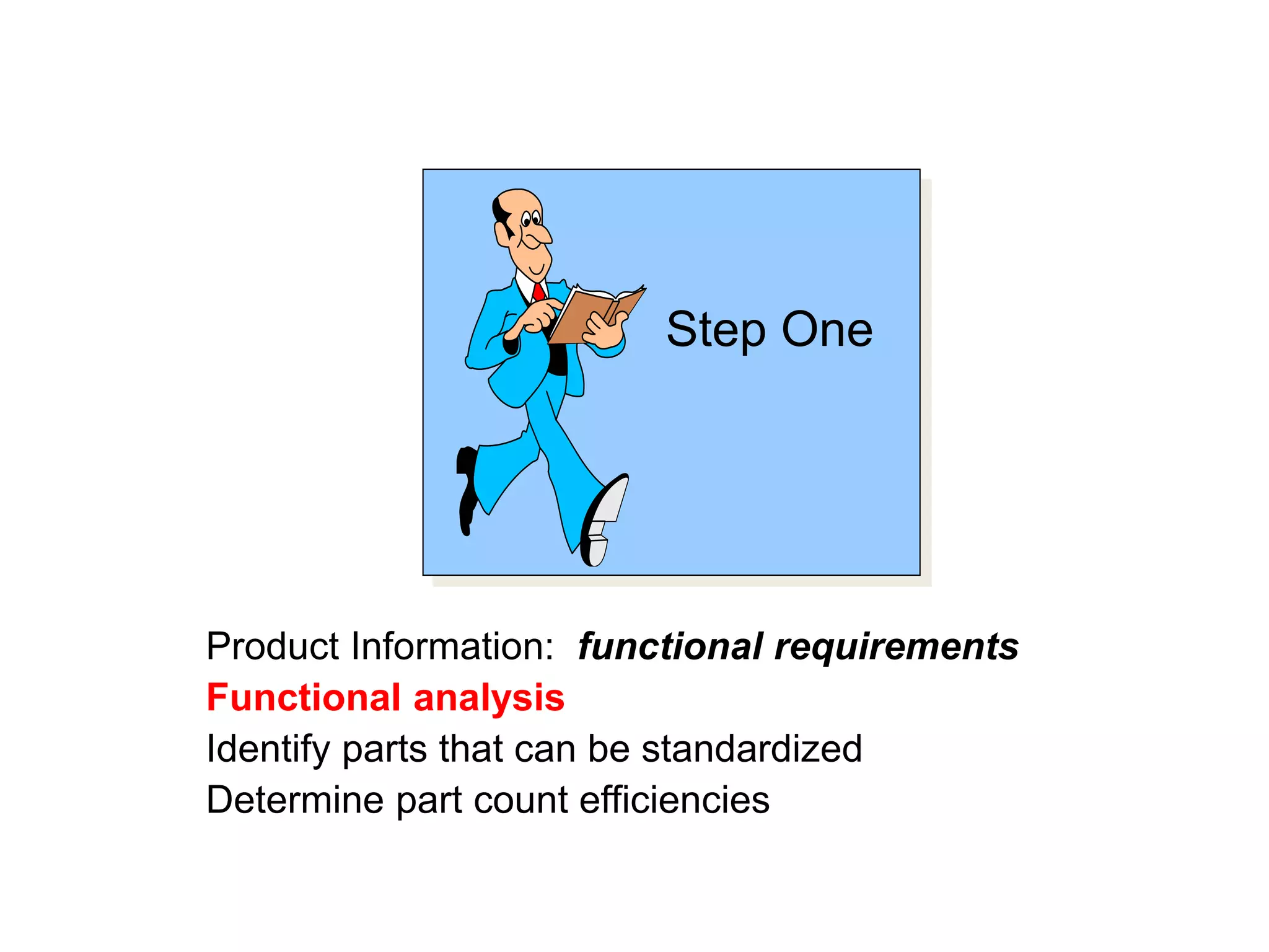 Product Information: functional requirements
Functional analysis
Identify parts that can be standardized
Determine part count efficiencies
Step One
 