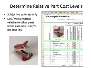 Determine Relative Part Cost Levels
• Subjective estimate only
• Low/Medium/High
relative to other parts
in the assembly and/or
product line
 