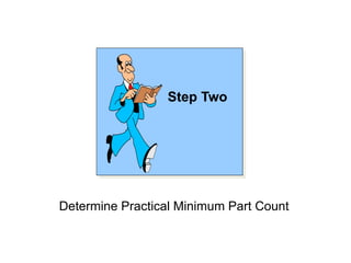 Step Two
Determine Practical Minimum Part Count
 