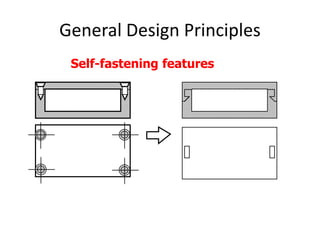 General Design Principles
Self-fastening features
 